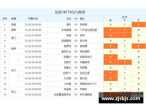 足球比分彩票：玩法、技巧与赢利指南