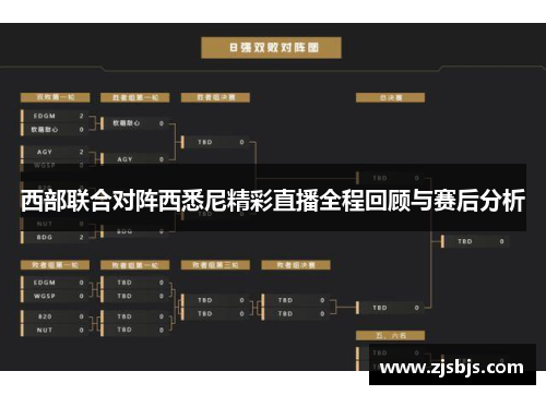 西部联合对阵西悉尼精彩直播全程回顾与赛后分析